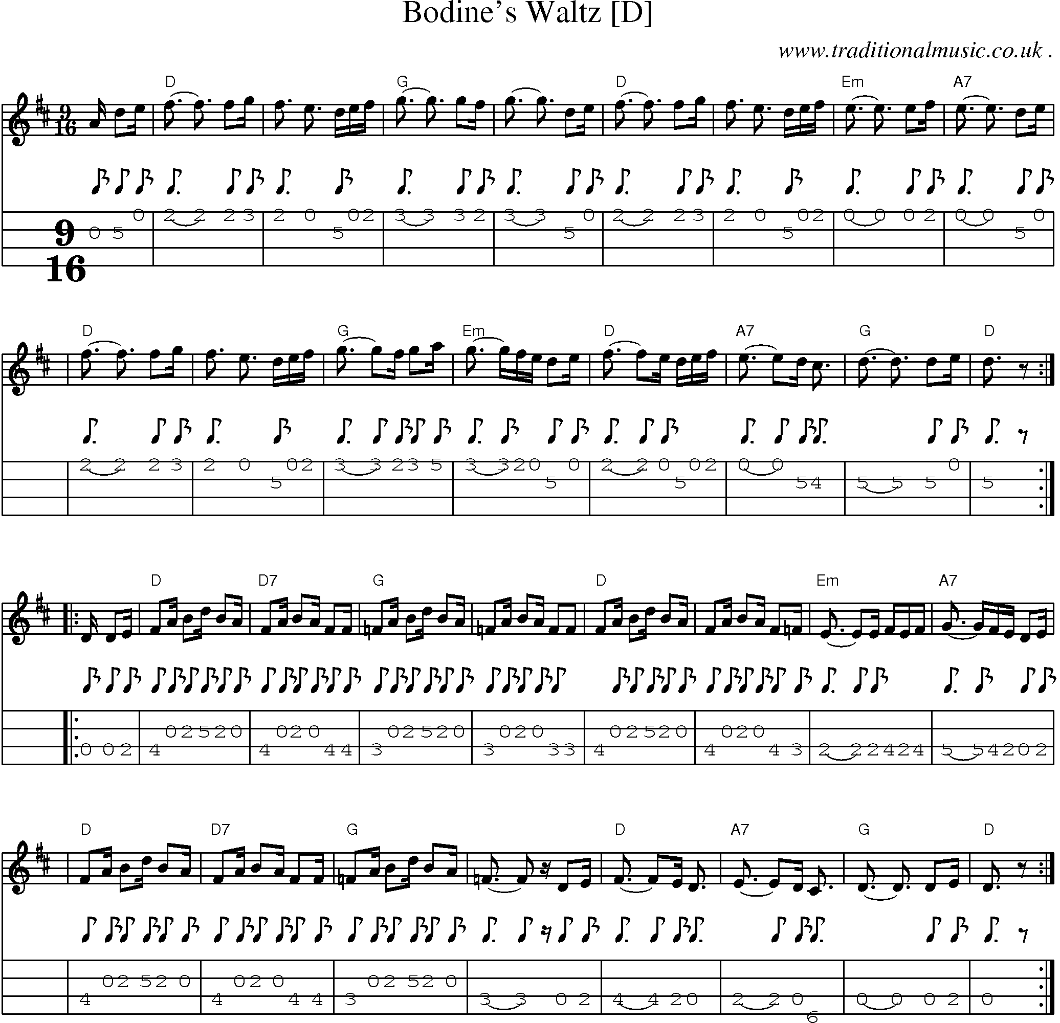 Music Score and Mandolin Tabs for Bodines Waltz [d]